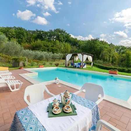 Rosa Dei Venti Holiday home *